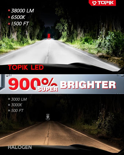 TOPIK 𝐁𝐫𝐢𝐠𝐡𝐭𝐞𝐬𝐭 H11/H9/H8 LED Bulbs 𝟑𝟖,𝟎𝟎𝟎𝐋𝐌 Brighter 6500K Cool White H11 Bulbs, Real 1:1 Mini Size Design, Plug and Play, CANbus Ready, 2 Pack