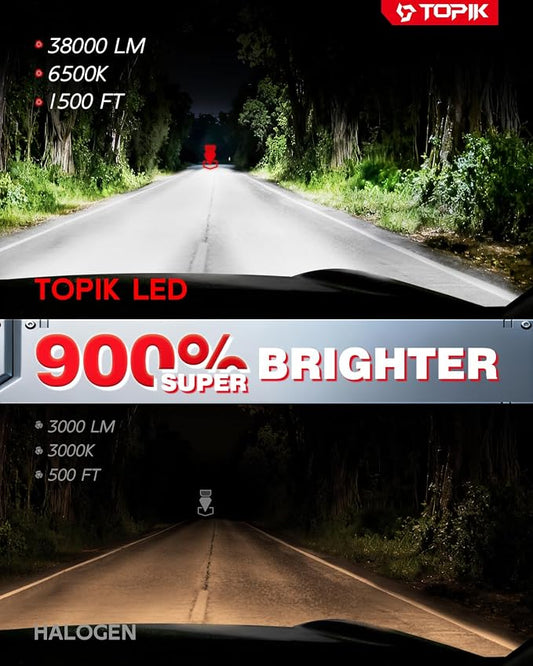 TOPIK 𝐁𝐫𝐢𝐠𝐡𝐭𝐞𝐬𝐭 H11/H9/H8 LED Bulbs 𝟑𝟖,𝟎𝟎𝟎𝐋𝐌 Brighter 6500K Cool White H11 Bulbs, Real 1:1 Mini Size Design, Plug and Play, CANbus Ready, 2 Pack