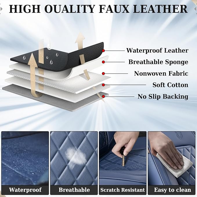 Coverado Car Seat Covers Full Set, Luxury Faux Leather Seat Covers for Cars, Waterproof Car Seat Protector, Blue Car Seat Cover, Universal Automotive Seat Covers Fit for Most Sedan SUV Trucks