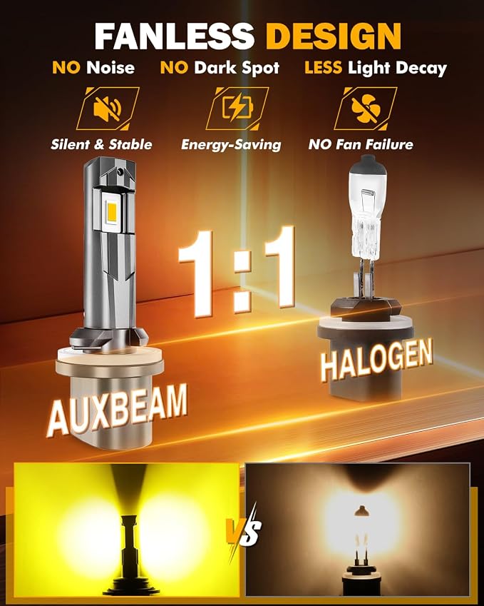 Auxbeam 880 Fog Light 3000K Golden Yellow, Enhanced Visibility for Fog & Off-Road, Plug and Play, Pack of 2