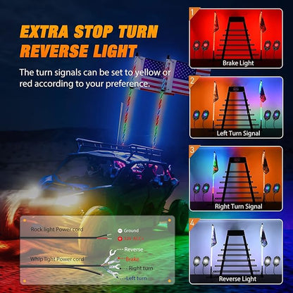 Nilight 2PCS 3FT RGB LED Whip Light and 4 PCS Rock Lights Combo, Remote & App Control w/DIY Chasing Patterns Stop Turn Reverse Safety Antenna Lighted Whips for ATV UTV