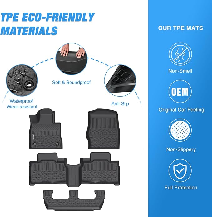 Nilight TPE Floor Mats for Ford Explorer 7 Seats 2020 2021 2022 2023 2024 2025 2026,All Weather Custom Fit Heavy Duty Floor Liners
