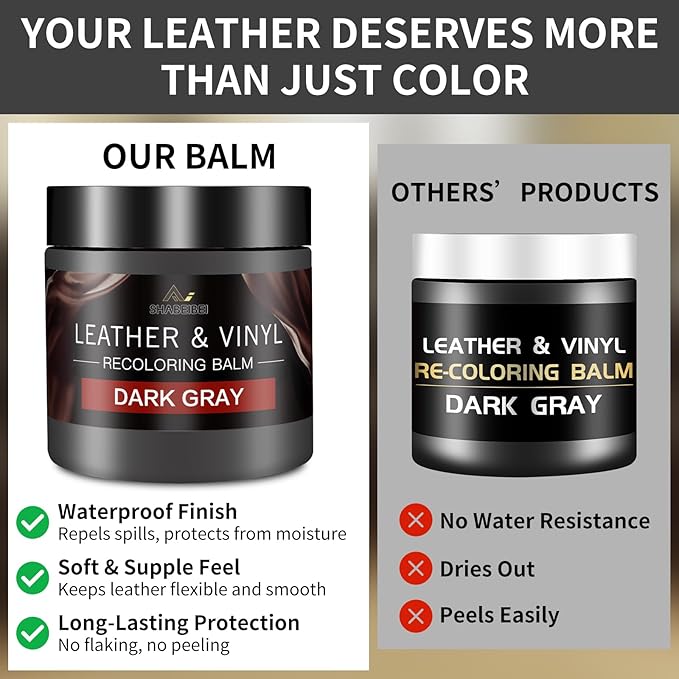 Leather Recoloring Balm and Scratch Repair Kit, Dark Gray Leather Restorer for Couches, Furniture, Car Seats, Leather Paint & Stain for Sofa, Chairs, Bags, and More