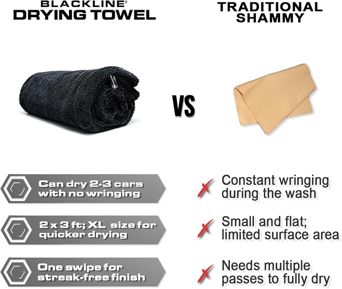 Blackline 24"x36" Twisted-Loop Car Drying Towel, 1300GSM, Streak Free, Lint Free, Reusable - Car Accessories, Microfiber Cleaning Cloth for Car, Truck, SUV - One Pass is All You Need