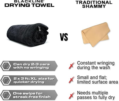 Blackline 24"x36" Twisted-Loop Car Drying Towel, 1300GSM, Streak Free, Lint Free, Reusable - Car Accessories, Microfiber Cleaning Cloth for Car, Truck, SUV - One Pass is All You Need