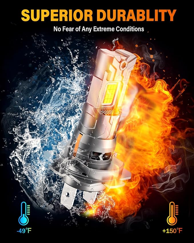 Termitor 2026 New Gen H7 Light Bulbs, High-Performance Bright 70000LM 14X With 18CSP Chips, 1:1 Mini Size Plug-N-Play No Adapter, 10 Years Lifespan IP68, Light Kit Pack of 2