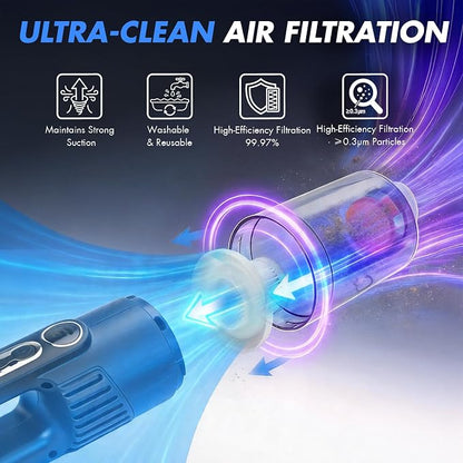 28PCS Car Detailing Kit Interior Cleaner, Car Interior Cleaning Kit with Cordless Handheld Vacuum, 2-in-1 Mop, Interior Car Detailing Brushes, Windshield Cleaner, Car Accessories Gift for Men Women