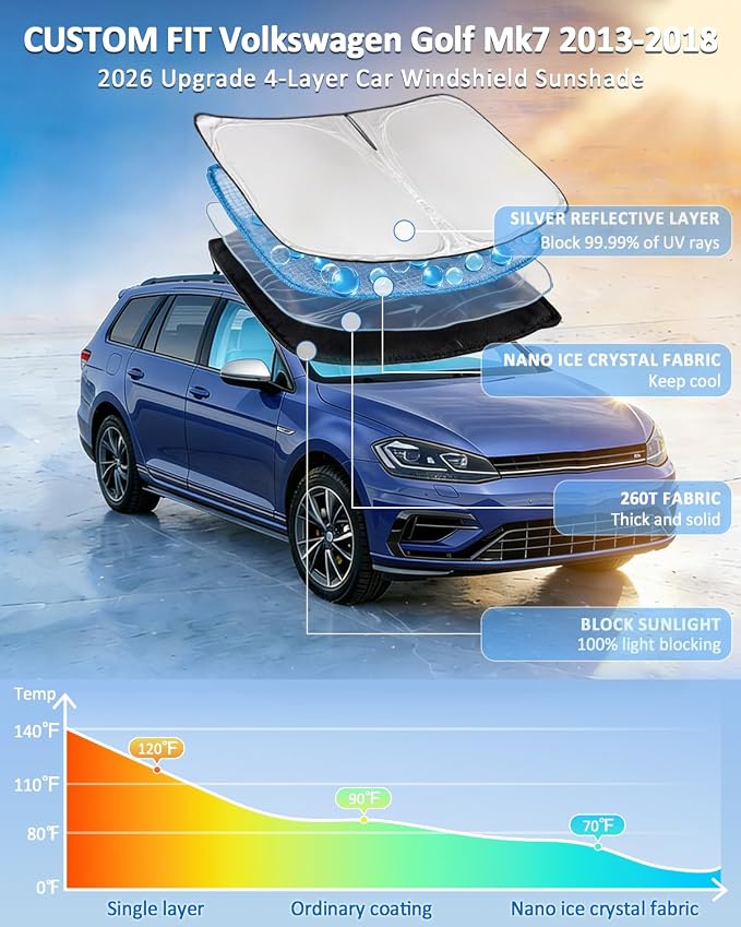 Windshield Sunshade for Volkswagen Golf Mk7 2013-2018 Sun Shade Car Windshield Upgrade 4 Layers Custom Fit Golf Mk7 Car Window Shade Blocks UV Rays Keep Cool Foldable Car Accessories