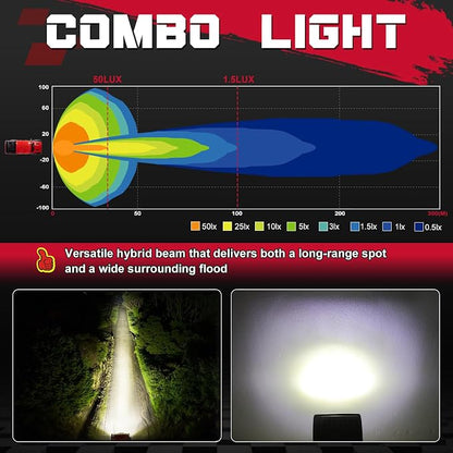 LED Cubes, OFFROADTOWN 3inch 120W CREE LED Pods Driving Lights Cubes Ditch Light Off Road Lights Reverse Light for Truck Pickup UTV ATV SUV Boat 4x4 Car - Combo