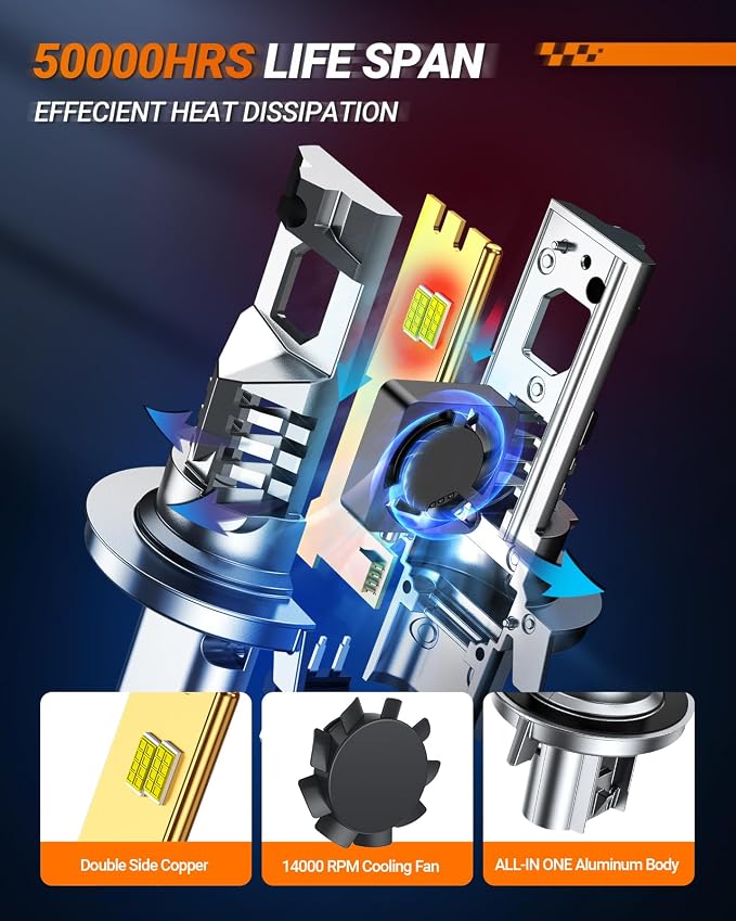 SEALIGHT H13 H10 Light Bulbs Combo, Upgraded 60000LM Have Single Copper Tube with 14000RPM Cooling Fan, H13 and 9140/9145 Led Fog Light Bulbs for Ford F150 2004-2014, Ford F250, F350, Pack of 4