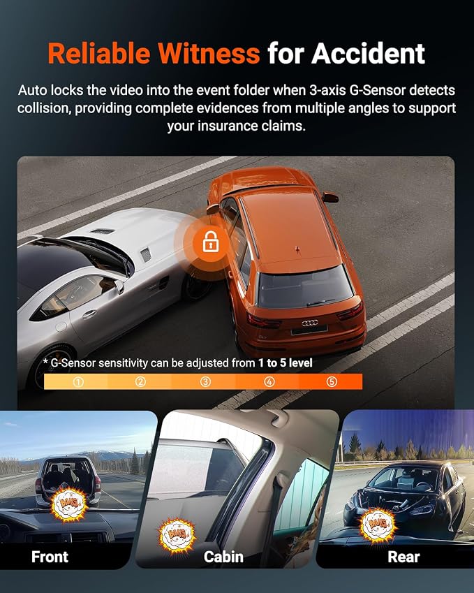Vantrue N4S 3 Channel Dash Cam for Delivery &Cargo Vans, 2.7K+1440P+1440P Front Inside Rear,PlatePix™,STARVIS 2 x HDR x IR Night Vision,Voice Control,GPS,24/7 Parking Mode,Supports 1TB Max
