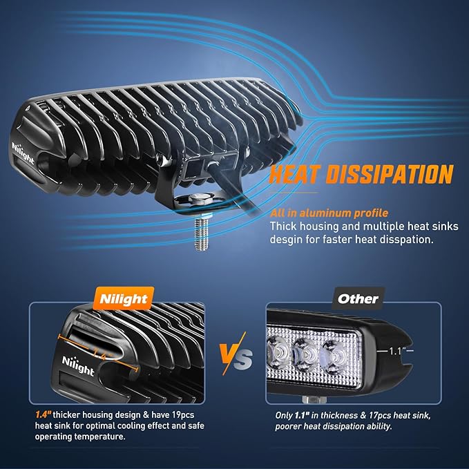 Nilight LED Pods 4PCS 18W 6Inch Flood Offroad Fog Light Bar Waterproof with 16AWG POD Lights Wiring Harness Kit for Boat SUV ATV 4WD Car Truck Golf Cart 12V 24V -4 Leads