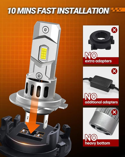 SEALIGHT H7 Fog Light Bulbs, Pack of 2