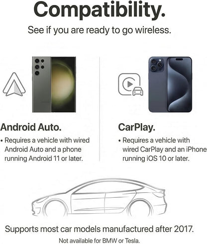 Wireless CarPlay & Android Auto Adapter 2-in-1, WiFi 6 Mini Metal Wireless CarPlay Dongle, Plug & Play USB-A for iPhone iOS 10+ & Android 11+, Converts Factory Wired CarPlay/Android Auto to Wireless