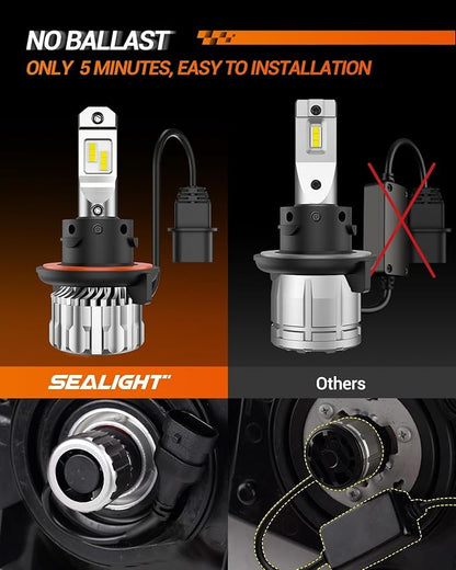 SEALIGHT H13 9008 Light Bulb, 70,000LM Super Brighter, 6500K Cool White H13 Off Road Light, Pack of 2