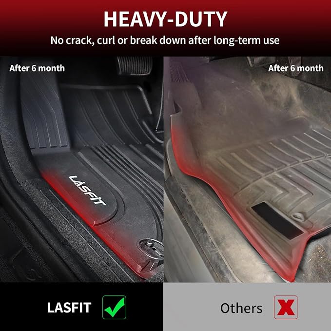 LASFIT Floor Mats for Hyundai Santa Fe 2021 2022 2023 (Only Fit Gas, Not Fit Hybrid or PHEV), All Weather TPE Custom Fit Car Floor Liners 1st & 2nd Row Mats Accessories, Black