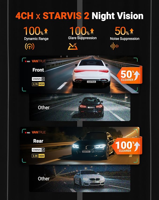 Vantrue N5S 4 Channel 360 Degree 2.7K Dash Cam, 4CH STARVIS 2 Night Vision, 2.7K+1080P*2+1440P Front Rear Inside Dashcam, 24/7 Buffered Parking Mode, WiFi, Voice Control, Dual GPS, Support 1TB Max