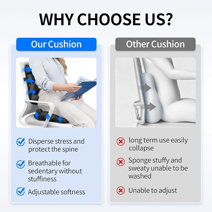 Inflatable Lumbar Support Pillow for Office Chair & Car - Tailbone Pain Relief Air Seat Cushion for Driver, Wheelchair, Airplane Seat, Travel - 17.7x14.3x2.0 Inches