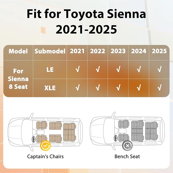 Floor Mats & Cargo Liner for 2021-2025 Toyota Sienna (Only for 8 Seats), All Weather TPE Floor Liners Custom Fit Sienna LE XLE Heavy Duty Car Mats 1st & 2nd & 3rd & Trunk Mat Accessories Black