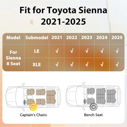 Floor Mats & Cargo Liner for 2021-2025 Toyota Sienna (Only for 8 Seats), All Weather TPE Floor Liners Custom Fit Sienna LE XLE Heavy Duty Car Mats 1st & 2nd & 3rd & Trunk Mat Accessories Black
