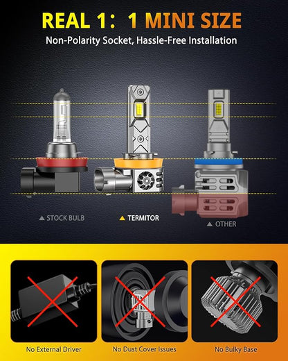 Termitor NextGen H11/H9/H8 9005/HB3 LED Bulbs Combo, Upgraded 100000LM 1400% Ultra Bright 1:1 Mini Size H11 9005 High& Low Fog Bulbs, 10 Year Extend Lifespan, IP68 Waterproof Pack of 4