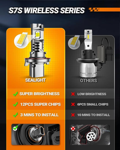 SEALIGHT 9008 Fog Lamps or DRL 60000LM 9×Brightness High Power for Uber, 2025 Version, S7S Series Wireless H13 Bulbs Water Proof 10 Years Lifespan- Pack of 2