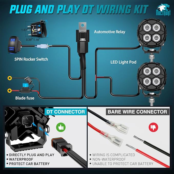 Nilight LED Pod Light 2 PCS 3.1 Inch 20W 4 LED Round Hyper Flood Beam Offroad Driving Lights w/18AWG Rocker Switch Wiring Harness Kit for Truck Motorbike Boat ATV UTV
