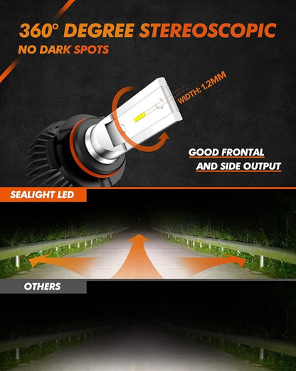 SEALIGHT H10 9145 LED Fog Light Bulbs, 400% Brightness 6000K Diamond White 9140 Fog Lights Led Bulb, Strong Penetration, Plug and Play, DRL Fog Bulb Replacement for Cars, IP67 Waterproof, Pack of 2