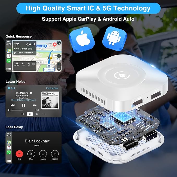 Wireless CarPlay Adapter, Netflix CarPlay Adapter for Car with YouTube, Perfect for CarPlay Wireless Adapter, Android Auto Magic CarPlay Box for Factory Wired CarPlay Cars from 2016-White