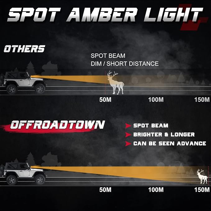 OFFROADTOWN Yellow LED Pods, 100W 2PCS 3 Inch CREE LED Cubes Light Spot Beam Off Road Driving Lights LED Pod Lights Square Led Cubes Yellow Fog Light Ditch Lighting for Trucks UTV ATV SUV Surron Boat