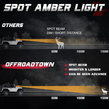 OFFROADTOWN Yellow LED Pods, 100W 2PCS 3 Inch CREE LED Cubes Light Spot Beam Off Road Driving Lights LED Pod Lights Square Led Cubes Yellow Fog Light Ditch Lighting for Trucks UTV ATV SUV Surron Boat