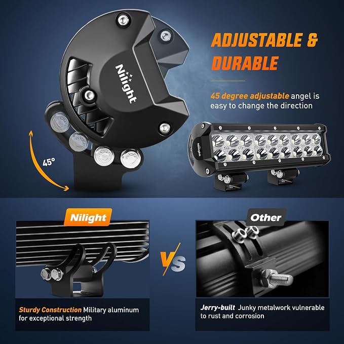 Nilight LED Light Bar 9Inch 54W 3600LM Spot Off Road Driving Lamp Super Bright Waterproof Fog Work Lighting for Trucks SUV ATV UTV Pick-up Boat Tractor 4x4 Van Camper