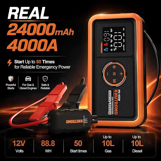 4000A Car Battery Jump Starter with 160PSI Air Compressor & 65W Fast Charger, 24,000mAh 88.8Wh Portable Jump Box (10.0L Gas/10.0L Diesel), 12V Car Battery Booster with Tire Inflator-Vibrant Orange