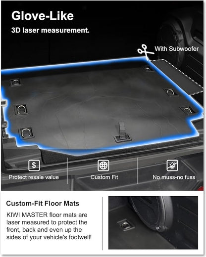 KIWI MASTER Cargo Mat for 2018-2026 Jeep Wrangler JL 4-Door, Custom Fit All Weather Rear Cargo Liner, Heavy Duty TPE Tray Trunk Mat, Black