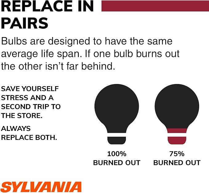 SYLVANIA - 2357 Long Life Miniature - Bulb, Ideal for Daytime Running Lights (DRL) and Back-Up/Reverse Lights (Contains 2 Bulbs)
