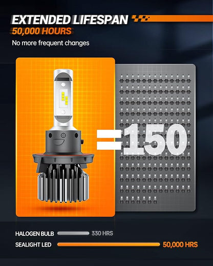 SEALIGHT H13 Light Bulbs, 30000LM 700% Brighter with Turbo Fan,5 Mins Quick Installation, IP67 Waterproof Bulbs 9008 Pack of 2