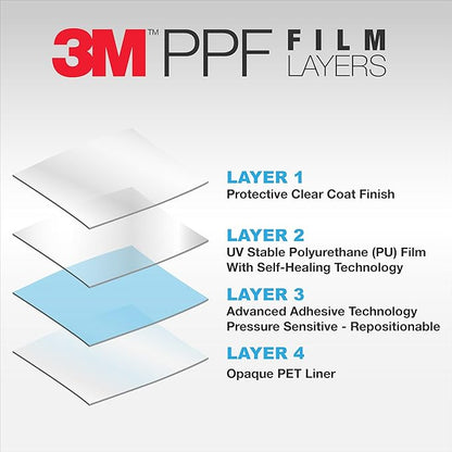 3M Clear Paint Protection Film, 8 mil PPF Vinyl Wrap with Self-Healing Technology, UV Protection, Non-Yellowing, Scratch Resistant, Glossy Finish (6 x 72in)