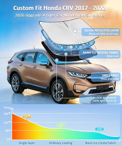 for Honda CR-V CRV 2017-2022 Sun Shade Sunshade Windshield Cover, 4-Layer Front Window Shade Custom Fit CRV Sun Visor 240T Foldable Shade Cooler Car Accessories (Not for 2022 Sport)