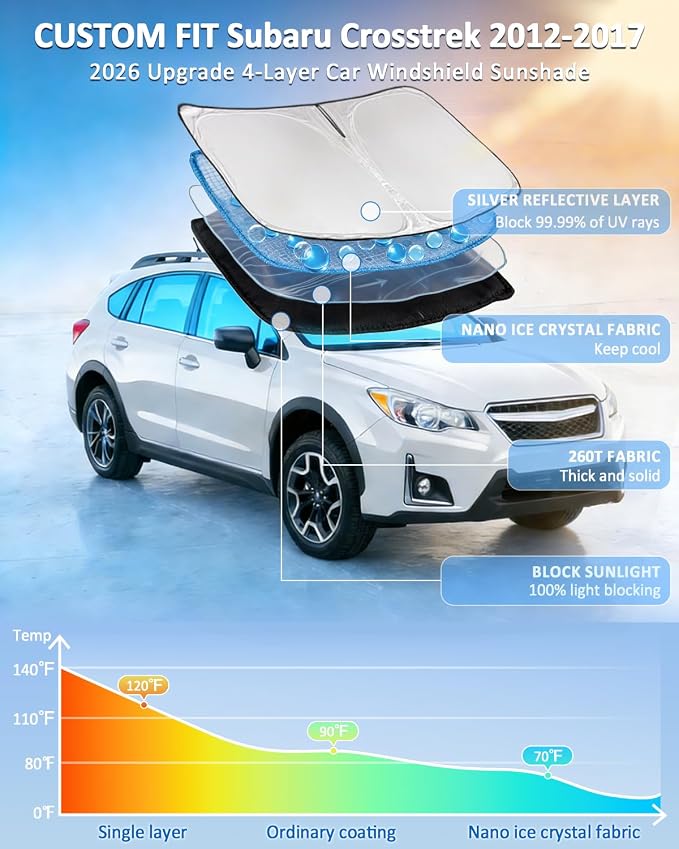 Windshield Sunshade for Subaru Crosstrek 2012-2017 Sun Shade Car Windshield Accessories Upgrade 4 Layers Blocks UV Rays Custom Fit Crosstrek 240T Car Window Shades Keep Cool Foldable