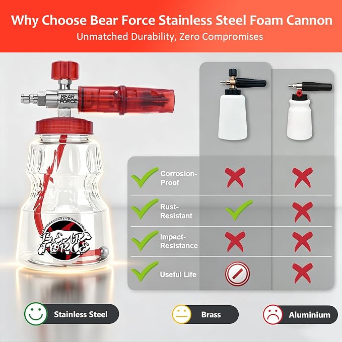 BEAR FORCE Foam Cannon Wide Mouth for Pressure Washer, Stainless Steel Heavy Duty Thick Snow Foam Lance, 360° Adjustable Soap Sprayer 1/4" Quick Connector, 1.10mm 1.25mm Orifice, 32oz Bottle, Car Wash