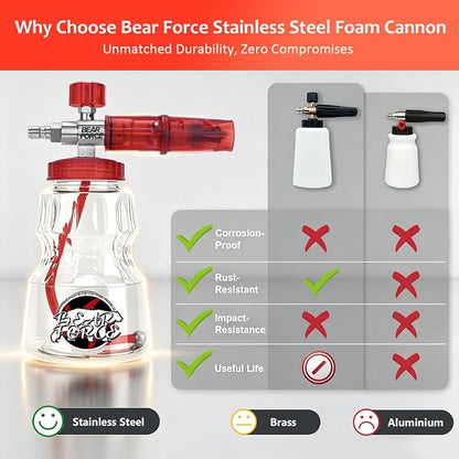 BEAR FORCE Foam Cannon Wide Mouth for Pressure Washer, Stainless Steel Heavy Duty Thick Snow Foam Lance, 360° Adjustable Soap Sprayer 1/4" Quick Connector, 1.10mm 1.25mm Orifice, 32oz Bottle, Car Wash
