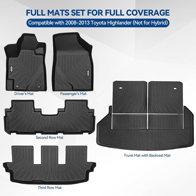 Custom Fit Floor Mats for 2008-2013 Toyota Highlander (Not for Hybrid), All Weather TPE Floor Liners with Trunk Mat & Backrest Protectors, Odorless Full Set Interior Accessories