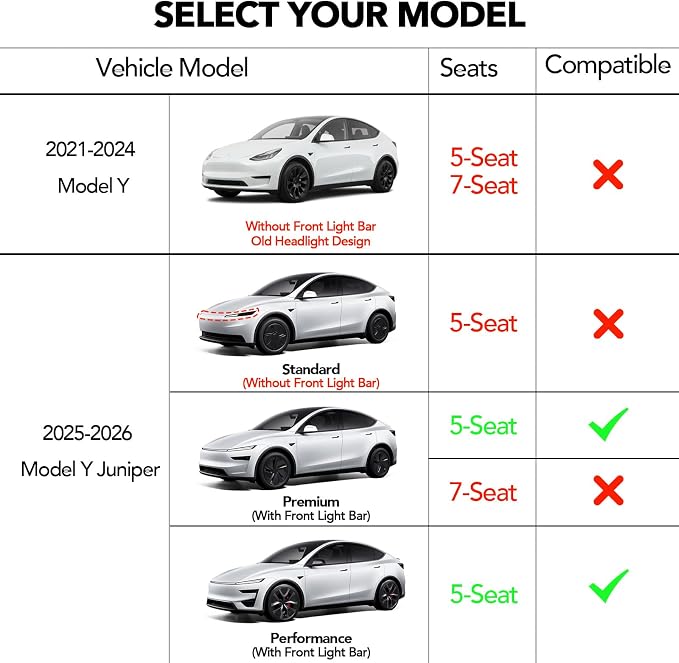 SUPER LINER Tesla Model Y Floor Mats 2025 2026 | Custom Fit All-Weather 11-Piece Set TPE Material| Model Y Juniper Floor Mats Back Seat Protector,Cargo Liner, Trunk & Interior Accessories 5-seat