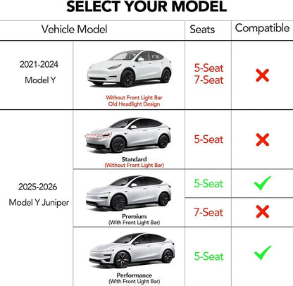 SUPER LINER Tesla Model Y Floor Mats 2025 2026 | Custom Fit All-Weather 12-Piece Set TPE Material| Model Y Juniper Floor Mats Back Seat Protector,Cargo Liner, Trunk & Interior Accessories 5-seat