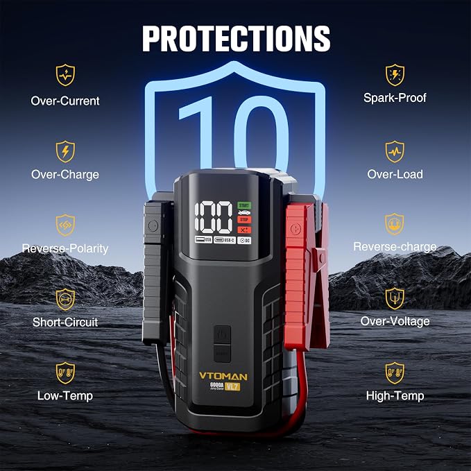 VTOMAN VL7 6000A Jump Starter Upgraded with LiFePO4 Battery,24000mAh Portable Car Battery Booster (All Gas/10L Diesel),12V Jump Box Power Pack with USB-A,Type-C & DC Output,LED Light,EVA Bag
