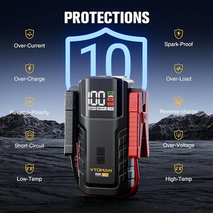 VTOMAN VL7 6000A Jump Starter Upgraded with LiFePO4 Battery,24000mAh Portable Car Battery Booster (All Gas/10L Diesel),12V Jump Box Power Pack with USB-A,Type-C & DC Output,LED Light,EVA Bag