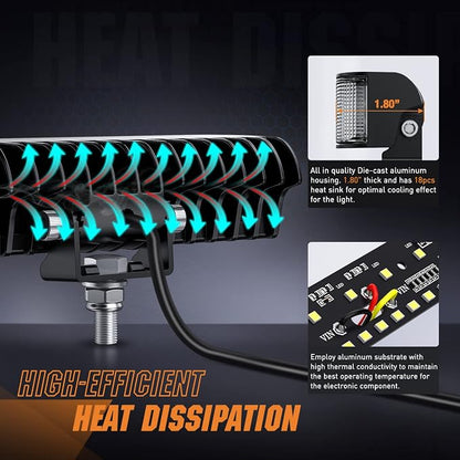 Nilight Side Shooter LED Pods with DRL 6.5 Inch 2089LM Spot Flood Combo Light Bar w/ 16AWG Wiring Kit for Fog Driving Auxiliary Lamp on Truck ATV UTV Jeep