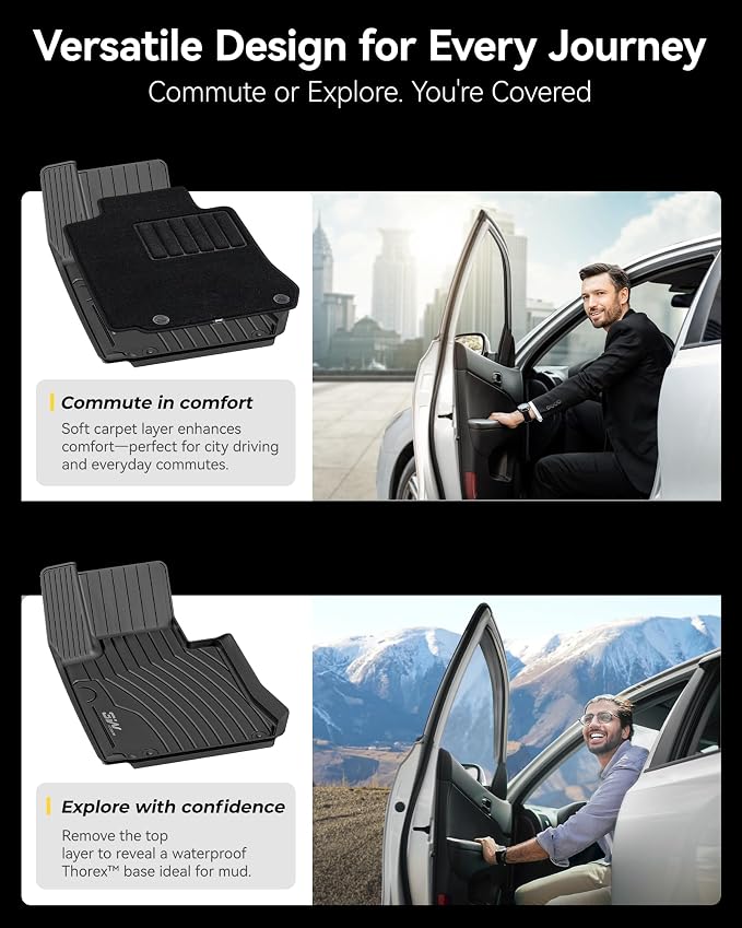 3W Floor Mats with Carpets for Mercedes Benz C-Class 2015-2021(for Sedan Only,Not fit Coupe and Cabriolet), TPE Floor Liner Thickened Carpet for Benz C Class C300/C400/C350e/C43 AMG/C63 AMG/C63 AMG S