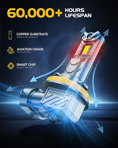 9005 H11 Fog Light Bulbs Combo, 10X Brighter 120000LM 6500K White HB3 H8 Driving Light Bulbs, 1:1 Size Plug N Play, 60,000hrs Long Lifespan, No Flicker, 99% Compatibility, Box of 4