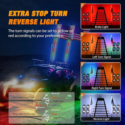 Nilight 2PCS 3FT RGB LED Whip Light and 8 PCS Rock Lights Combo, Remote & App Control w/DIY Chasing Patterns Stop Turn Reverse Safety Antenna Lighted Whips for ATV UTV